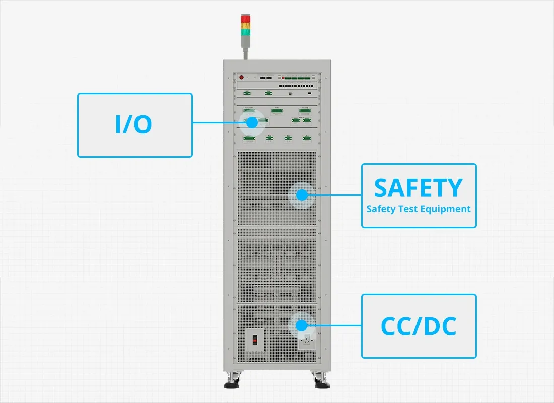 Battery Module End-of-Line(EOL) Testing