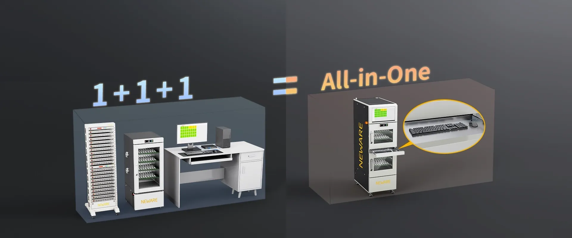 PC All-in-One Testing System